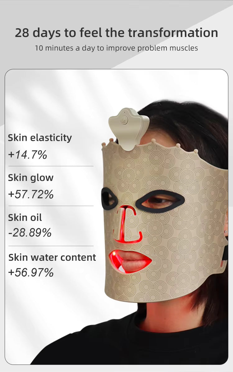 7-Colour LED Light Therapy Mask – Pro Skin Rejuvenation