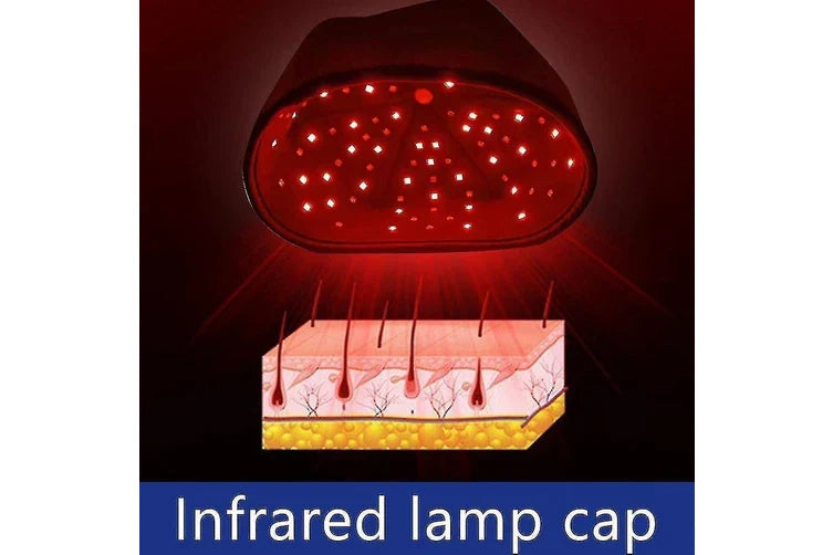 Red Light Therapy Hair Growth Cap (660nm + 830nm | 120 LEDs)