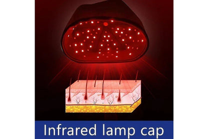 Red Light Therapy Hair Growth Cap (660nm + 830nm | 120 LEDs)