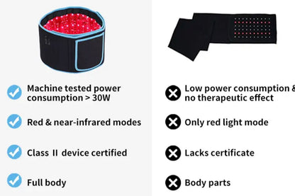 Red Light Therapy Slimming Belt - Full-Body Healing & Recovery - 660nm & 850nm wavelengths